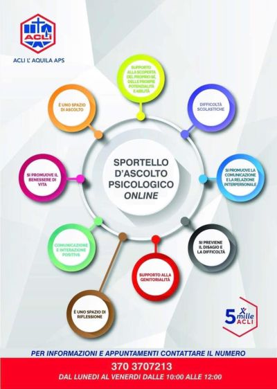 Sportello d'Ascolto Psicologico Online - Acli L'Aquila (AQ)