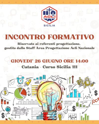 Incontro formativo - Catania - Acli Sicilia