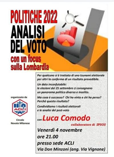 Analisi del voto - Circolo Acli Novate Milanese (MI)