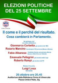 Il come e il perché del risultato. Cosa cambierà in Parlamento. - Circolo Acli Vimercate (MI)