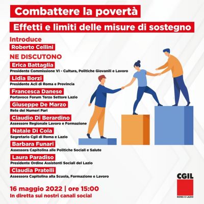Combattere la povertà  - Acli Roma (RM)