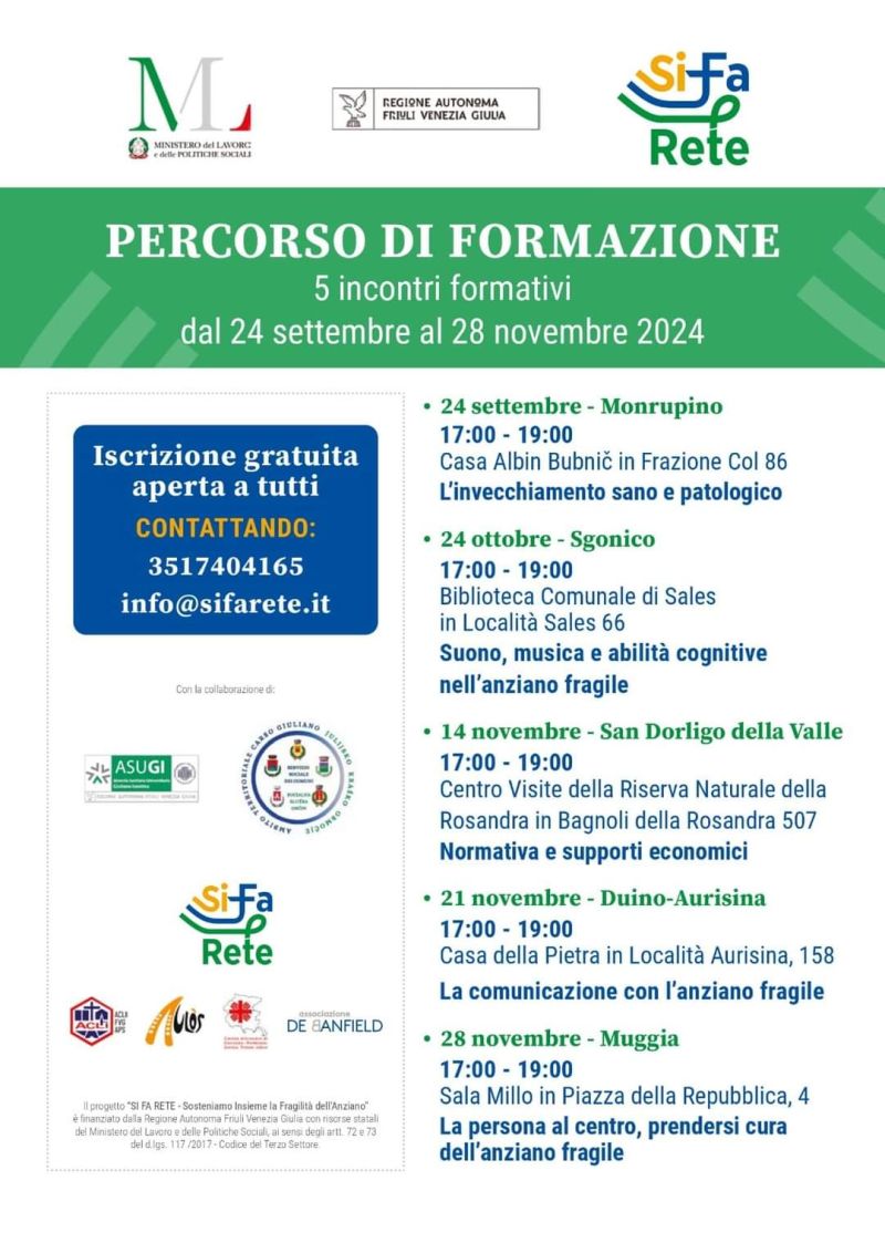 Percorso di Formazione: L'invecchiamento sano e patologico - Acli Friuli Venezia Giulia (FVG)