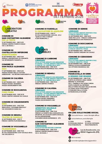 Programma Settembre 2025 - Potenza - Circolo Acli Quello Che Ci Unisce (PZ)