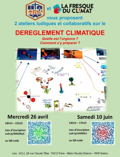 Dereglement climatique - Acli Parigi