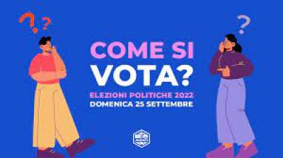 Il video tutorial su come si vota - Acli Brescia
