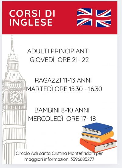 Corsi di Inglese - Circolo Acli Montefiridolfi (FI)