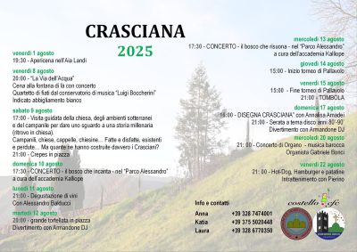Crasciana 2025 - Bagni di Lucca (LU) - Acli Pisa e Lucca (PI)