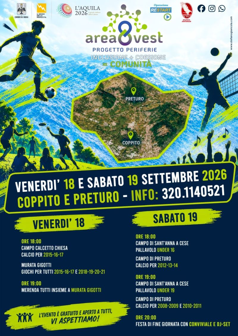 PROGETTO PERIFERIE: INCLUSIONE + COESIONE = COMUNITA' - ACLI L'AQUILA