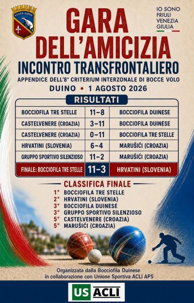 GARA DELL'AMICIZIA - INCONTRO TRANSFRONTALIERO - DUINO (TS) - US ACLI TRIESTE
