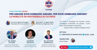 Per andare dove dobbiamo andare, per dove dobbiamo andare? La mobilità in-sostenibile di Catania  - ACLI Catania (CT)