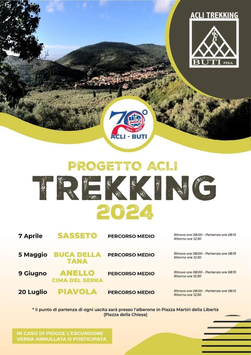 Progetto Acli Trekking 2024 - Circolo Acli Buti (PI)