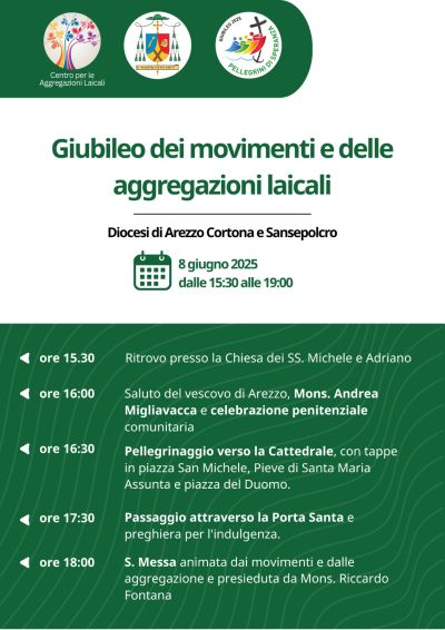 Giubileo dei movimenti e delle aggregazioni laicali - Acli Arezzo (AR)