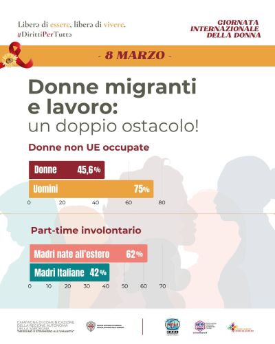Donne migranti e lavoro: un doppio ostacolo - Acli Sardegna