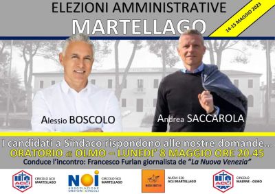 Elezioni amministrative - Circolo Acli Martellago e Circolo Acli Maerne-Olmo (VE)