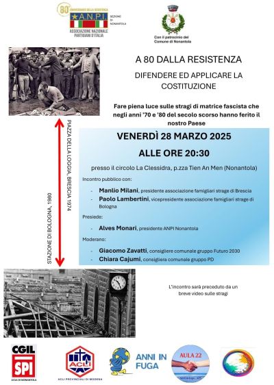 Difendere ed applicare la costituzione - Anni in Fuga aff. Modena (MO)