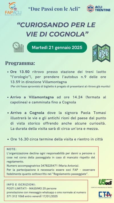 Curiosando per le vie di Cognola - Acli Trento (TN)