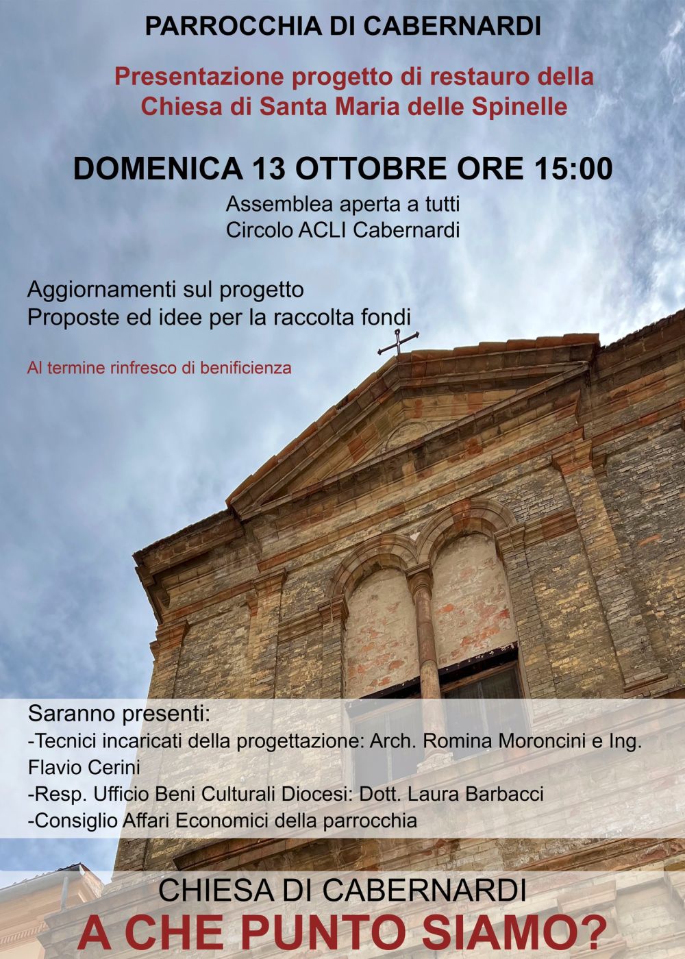 Presentazione progetto di restauro della Chiesa di Santa Maria delle Spinelle - Circolo Acli Cabernardi (AN)